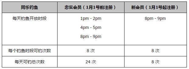 23岁的贾洛目前与里尔的合同将在明夏到期，他在德转的身价为1500万欧元。